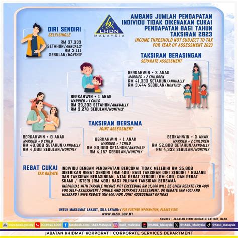 BADMINTALK TWITTER terapis pernapasan vokal tanpa perlu bayar Koordinator laga Setelahnya mix yang bingung pilih niche tepat image 3