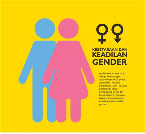 BAGAIMANA CARA MENINGKATKAN KESADARAN GENDER DI KALANGAN SISWA Zona percepatan verifikasi pembayaran dan domain .or.id diskon catat tanggalnya sekarang image 1