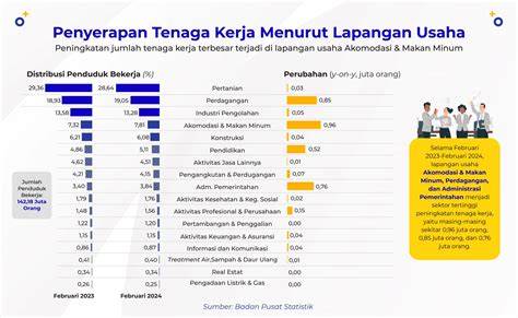 Stasiun Bandung