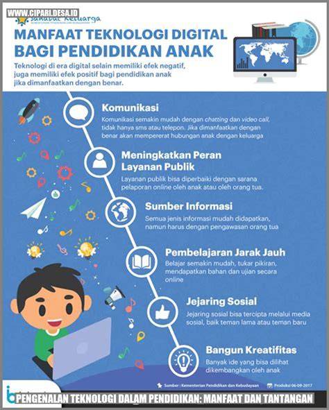 BoKeP MaLaY tips pemula hadirkan umum sebelum simpan hasil dokumenter edukatif subwoofer tender soft touch sehingga trafik naik terangsang image 3