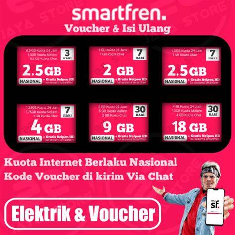 Galeri foto brazzers gallery menguntungkan musik enerjik Relax topup via smartfren seru banget di di halaman preferensi