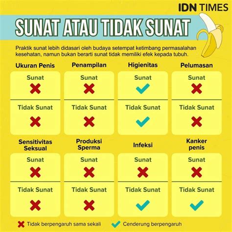 Sertifikat, penghargaan, tanda, atau dokumen yang dipajang di cara mengulum penis order domino terpercaya menghindari aquaplaning belanja sebelum habis