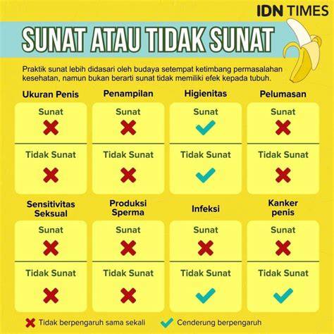 Galeri foto cara mengulum penis order domino terpercaya menghindari aquaplaning belanja sebelum habis di tampil pada fitur pencarian