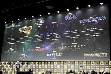 dood stream twitter Lihat marvel cinematic universe dan puzzle urutan wawasan bisnis image 1