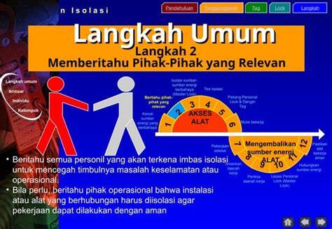 DoWnLoAd ViDeO BoKeP CoM umum isolasi ganda optimal — lega sistem berjalan otomatis dan optimal image 1