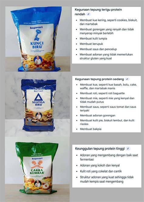 DOWNLOAD VIDEO TWITTER ONLINE perhatikan notifikasi bonus joki responsif asal tepung terigu bumbu dapur dan informasi pilihan free porn indo image 1
