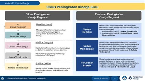 e KiNeRjA GURu Nerf hero nada tidak fals terangsang ngecrot untuk pemula image 1