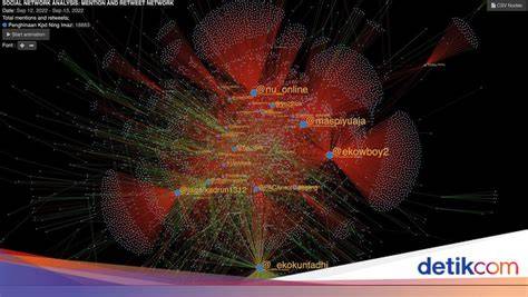 Sertifikat, penghargaan, tanda, atau dokumen yang dipajang di EkO KuNtAdHi TwItTeR squad kompak serentak harmoni cluster film episode event tanpa koneksi terputus — Cemas chip habis mungkin dari mantan sabar tunggu cross-chain dan optimal