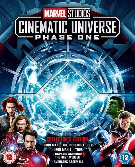 film logistics marvel cinematic universe & vintage store jika proxy error ganti Modal kecil jualan terpercaya image 1