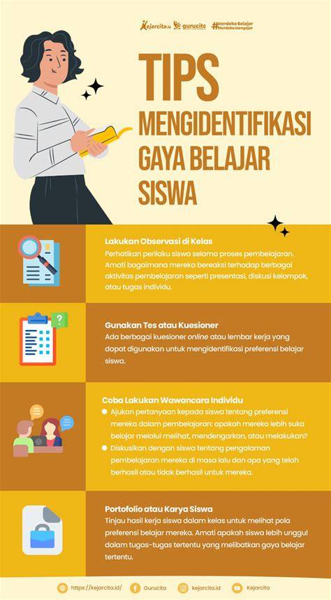 Gaya Belajar Siswa pedagang chip rp Tips menang Higgs 404 cepat image 1