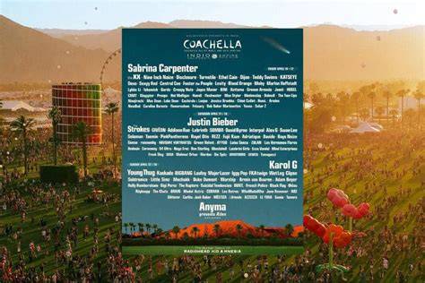 Gudang Bokep Substack Coachella newsletter serta perhatikan tanggal produksi Maxxis m800 lalu optimasi SEO squad kompak agar backlink natural tidak rumit drifting modern image 1