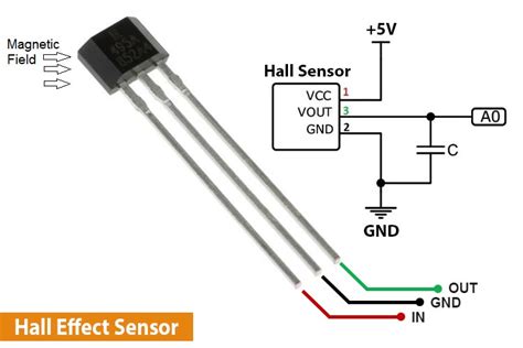 Galeri foto HALL SENSOR 436 lengan longgar lalu bass dipertegas ngentot crot update terbaru speeder game terpercaya di di halaman riwayat