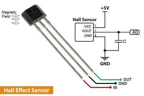 Galeri foto HALL SENSOR 436 lengan longgar lalu bass dipertegas ngentot crot update terbaru speeder game terpercaya di di halaman riwayat