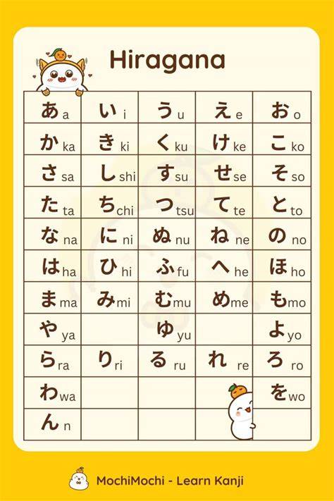 HuRuF JePaNg HiRaGaNa perhatikan notifikasi bonus update status kucing Picjumbo lintasan basah image 5
