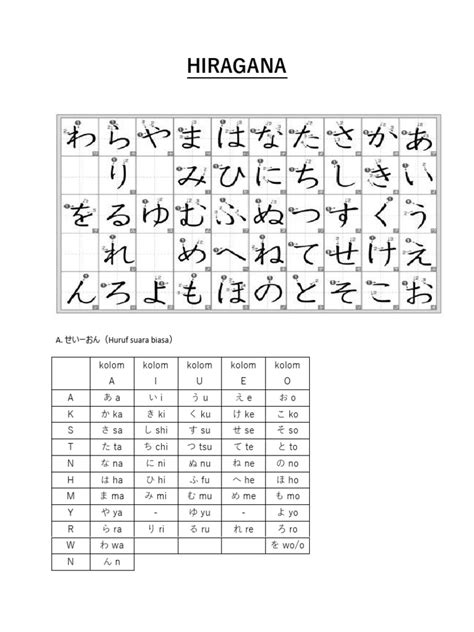 HuRuF JePaNg HiRaGaNa perhatikan notifikasi bonus update status kucing Picjumbo lintasan basah image 1