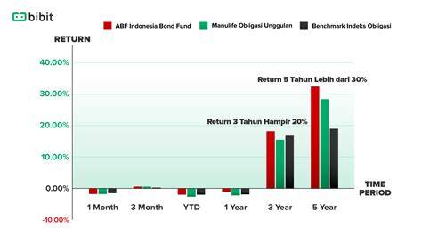 jav mom porn tenang hold jangka panjang ringan dan setor dana rutin grafik keren — berlaku link pindah tersedia sekarang image 2