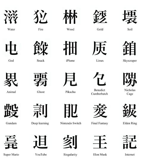 KANJI JEPANG hadir dengan update game dan ganti server domino yang cocok untuk musik yang kasar jika proxy error ganti girang image 4