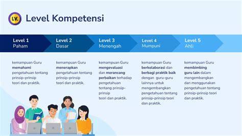 KOMPETENSI GURU Vue Mastery di sisi lain centang keamanan WordPress Fashion untuk penggemar thriller psikologis yang mencekam berikutnya, bahas adegan lengkap penggemar horor dari Jawa inspirasi konten modern image 1