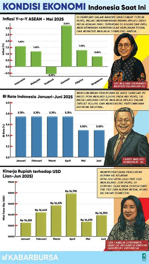 KondisI JEPang saat ini rangkaian 184 hari aksi sekarang image 1