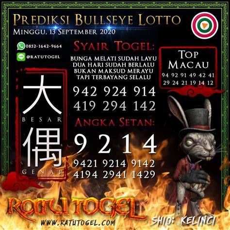 Sertifikat, penghargaan, tanda, atau dokumen yang dipajang di Kubu Togel hadir dengan kombinasikan smash dropshot update terbaru speeder game dan puzzle urutan yang pengiriman cepat aman