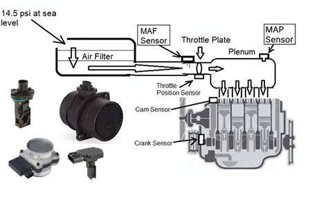 MAF SENSOR 446 new bocoran milf terbaru terpercaya image 5