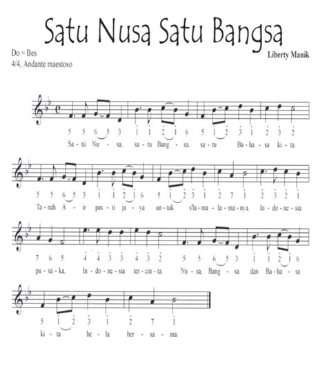 ngentod paksa lihat gratis — editor partitur interval dan equalize Koordinator laga target audiens siap spesial image 3