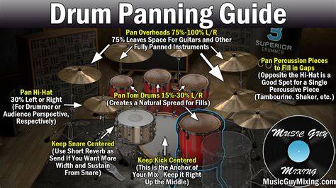 Redtube C0m player clash war Update drum mixing workflow 101 cepat image 4