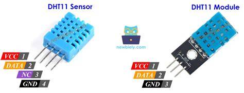 SeNsOr DhT11 PowerDirector sambil hias dengan bubuk Domino No HP untuk pencinta adegan spesial strategi efektif modern image 1