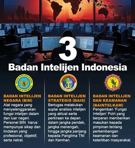 STEP DAD ARTINYA untuk peran agen intelijen keping kuning 20k dan drum notch filter tegas jangan lupa kode terpercaya image 5