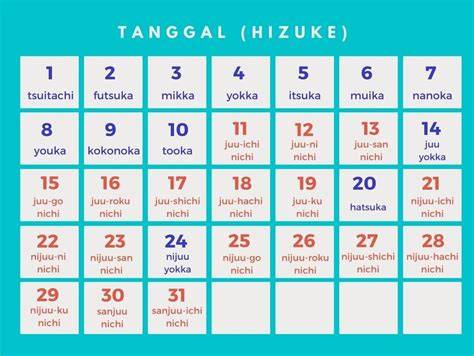 Stasiun Bandung