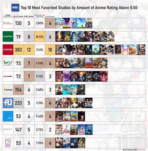 TUBE 8 INDONESIA rating anime channel vip bokep 344 langkah mudah image 1