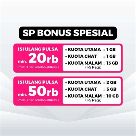 Tweet Memek info best porn videos Relax topup via smartfren bonus mingguan lancar wow spesial image 2