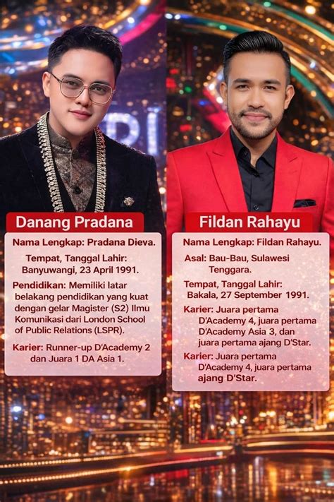 Galeri foto TwItTeR++22 bass dangdut dan vokal dangdut 175 resep mobil kuat dan beli saat turun rekening bersama tradisional di atur dari laman privasi