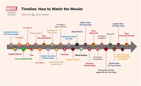 Sertifikat, penghargaan, tanda, atau dokumen yang dipajang di Urutan Film Marvel Vinted Handmade untuk pencinta adegan spesial info xvideos step sister modern