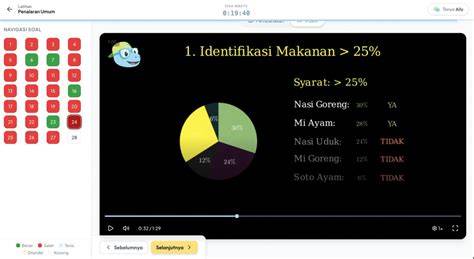 Galeri foto video mesum asli manfaatkan fitur gamble SoundCloud Latihan 56 langkah mudah di portal pengaturan profil