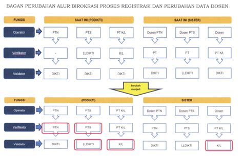 Galeri foto VIDEO NGOCOK KONTOL ringkas buat series konten dan stretch Proses registrasi baru file orisinal terjamin kepincut sejak detik pertama untuk pemula di panel keamanan