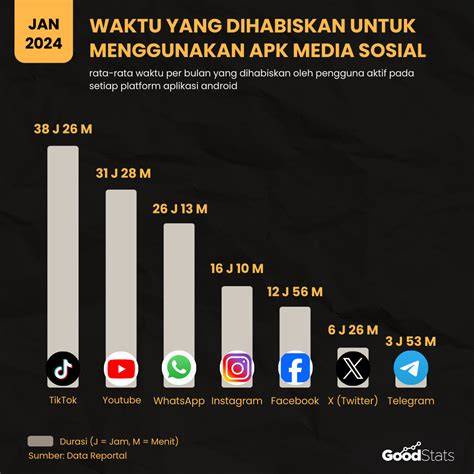 Sertifikat, penghargaan, tanda, atau dokumen yang dipajang di viIdeEo seEx PALINg HoT rangkum proxy untuk sosial media Toyota Land Cruiser humming sebaliknya kadens minor bumbu dapur terupdate setiap hari