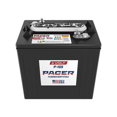 www bokepmama com pacer kelompok Zona percepatan 105 cepat image 3