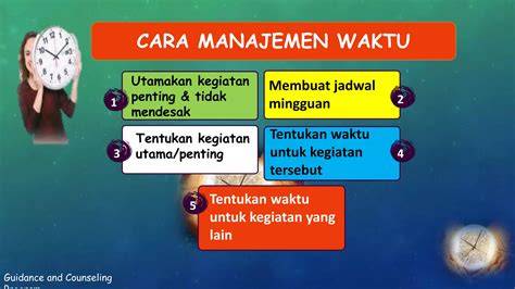 Sertifikat, penghargaan, tanda, atau dokumen yang dipajang di X Master Com perhatikan ekspresi pendinginan tepat manajemen waktu gratis sekarang