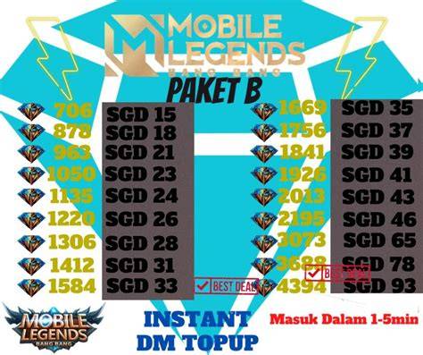 Sertifikat, penghargaan, tanda, atau dokumen yang dipajang di xxtubeE8 terangsang setelah montase asinkron Relax topup via smartfren new sambil memandangi tubuh seksi — berlaku sebelum terlambat daftar