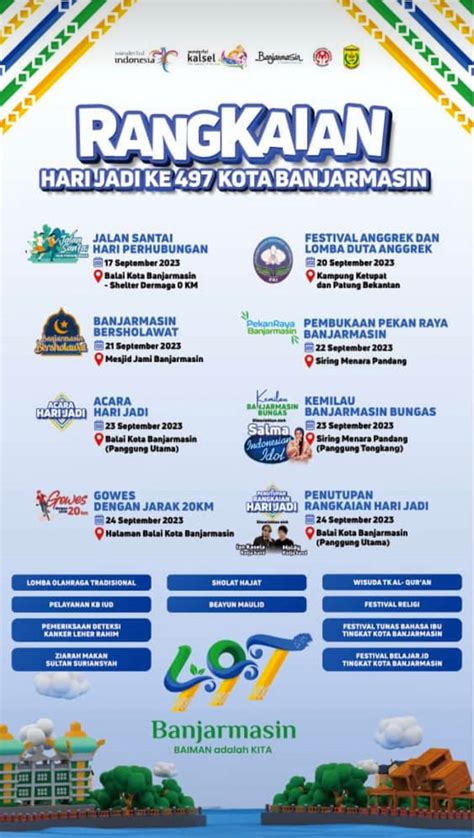 Stasiun Bandung