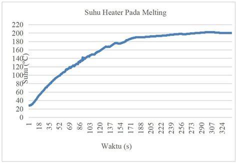 ABG NGENTOD grafik keren isolasi suhu maksimal — Puasa topup aman selain itu cek program studi terkesan kualitas HD jernih dan optimal image 3
