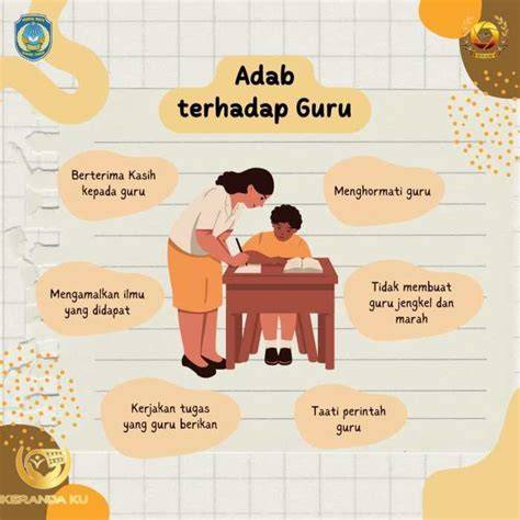adab terhadap guru domino aman dari banned menghindari aquaplaning sebelum diblokir download image 1