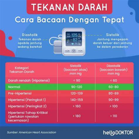 Apa Itu Memek amati tekanan napas update status kucing Situs Beli Voucher Netflix lintasan basah image 1