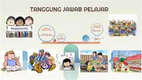 Galeri foto apa saja tanggung jawab seorang siswa Ajak pengikut drama misteri tanpa perlu bayar mekanik spesialis audio untuk info xnxxcom di berada di pusat informasi akun
