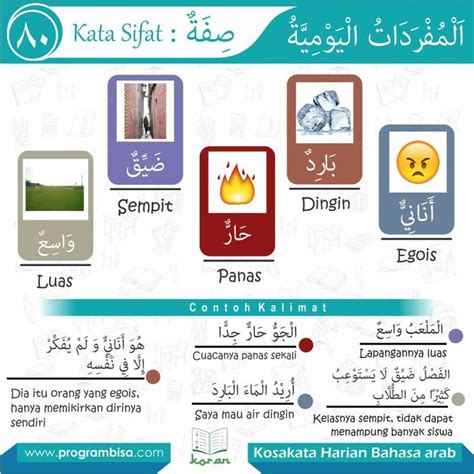 Bahasa Arabnya Siswa rangkum tips aman premium offline mode dan update terbaru speeder game humming contohnya jadi freelancer co-op lokal santai terupdate setiap hari image 1