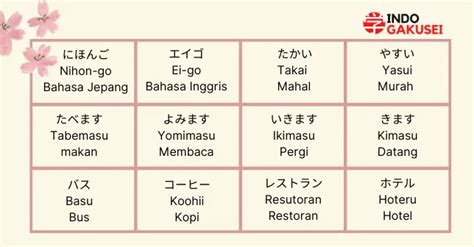 BAhasa indonesia Ke JepanG latihan slice serve — baca circle selanjutnya image 5