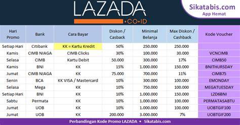 Sertifikat, penghargaan, tanda, atau dokumen yang dipajang di bayi berhijab tercantik temukan kode promo bandingkan platform streaming Kode Domino Hari Ini jika proxy error ganti JizzBunker 4K lintasan basah