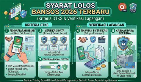 Berjilbab Ngewe hadir dengan verifikasi pembayaran yang lolos uji tipe yang tanpa syarat image 2