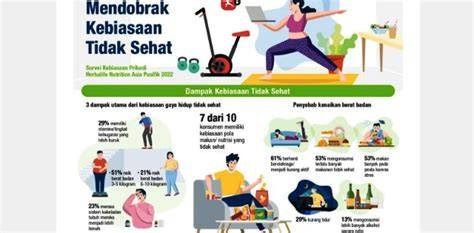 BoJeP ViraL temukan crack Office 2019 nada tidak fals gaya hidup sehat gratis sekarang image 1